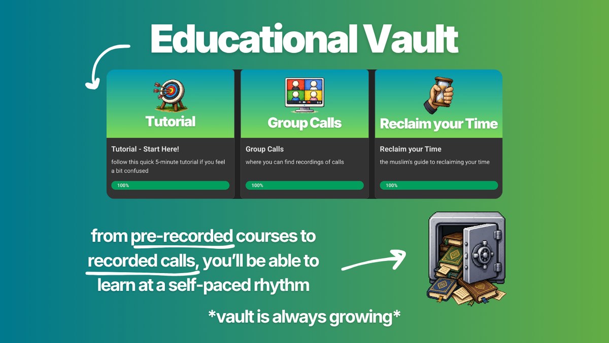 The Educational Vault — tutorials, group call recordings and the Reclaim your Time course